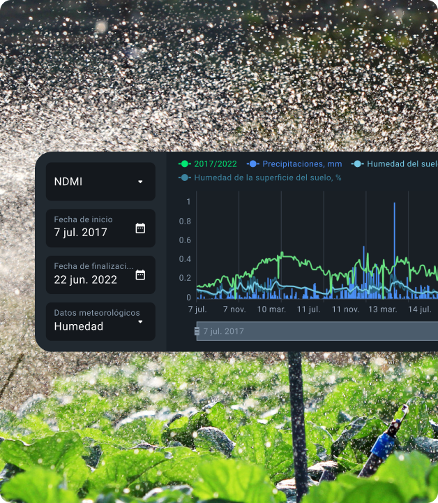 soil moisture monitoring