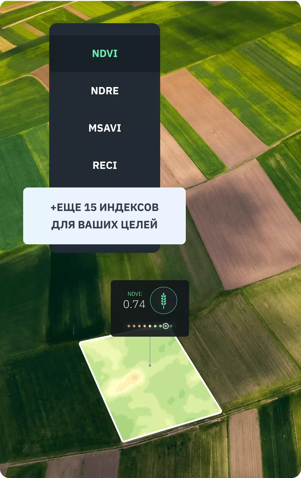 доступные вегетационные индексы