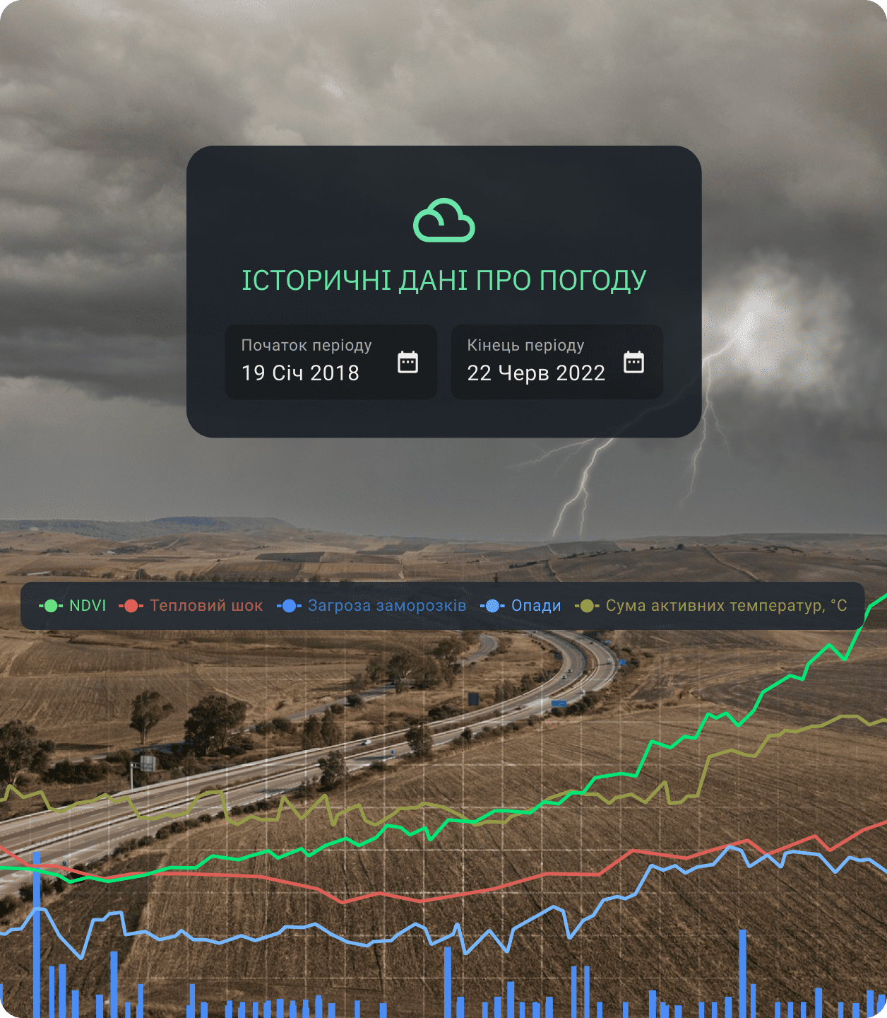 моніторинг лісових пожеж в EOSDA Landviewer