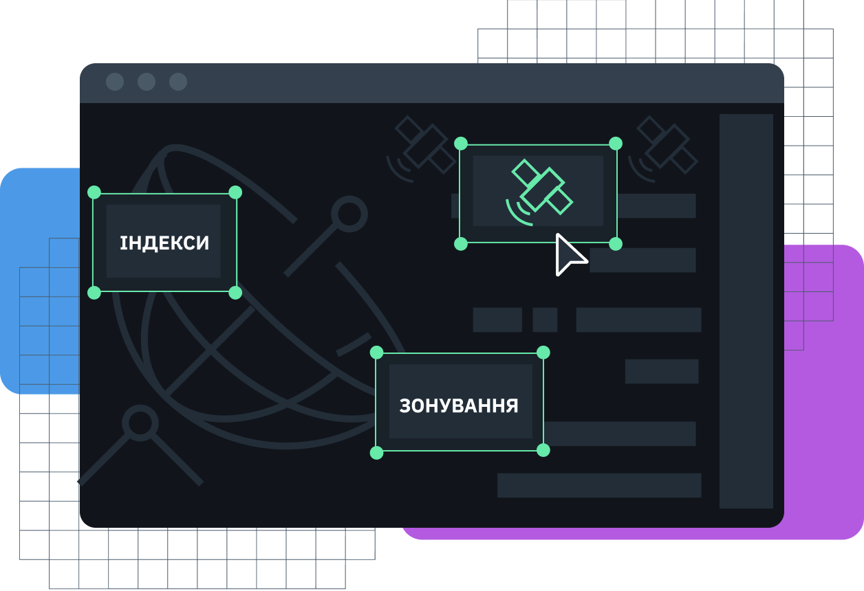 дані API