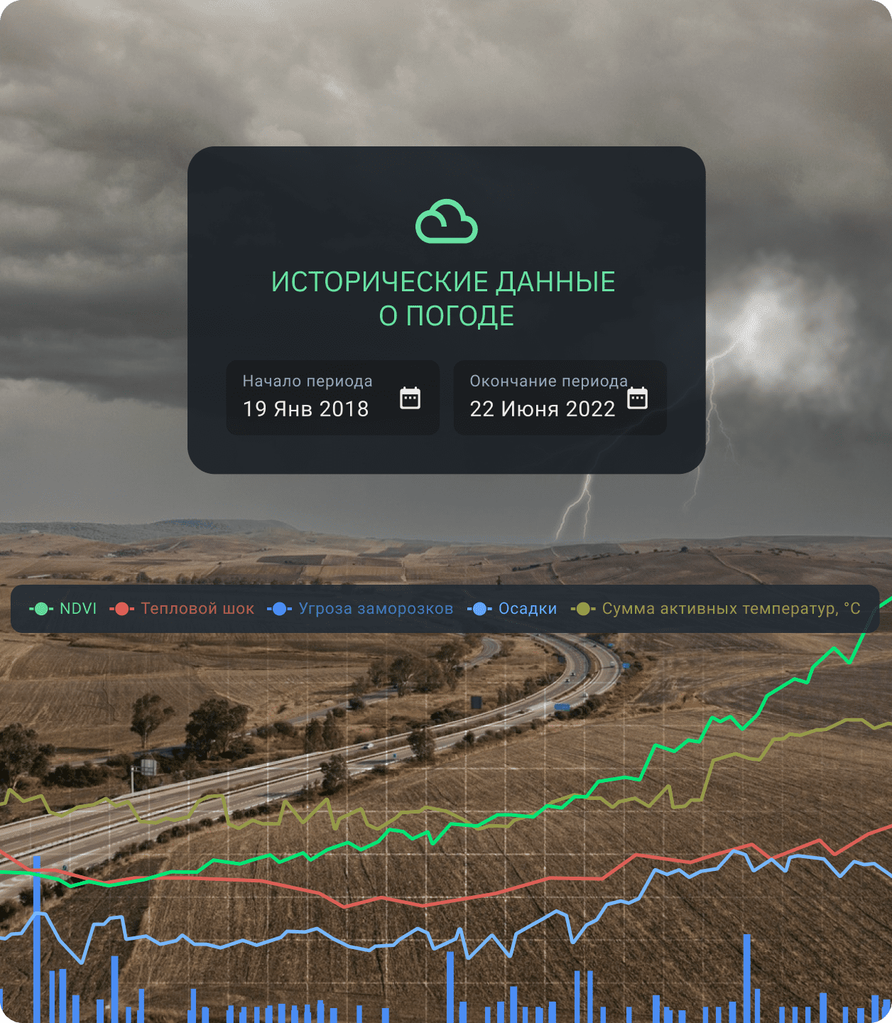 мониторинг лесных пожаров в EOSDA LandViewer