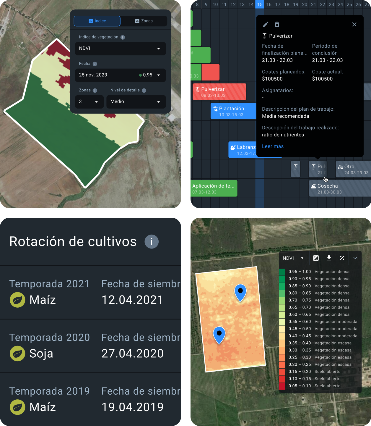 Funciones de EOSDA Crop Monitoring para la agricultura de precisión
