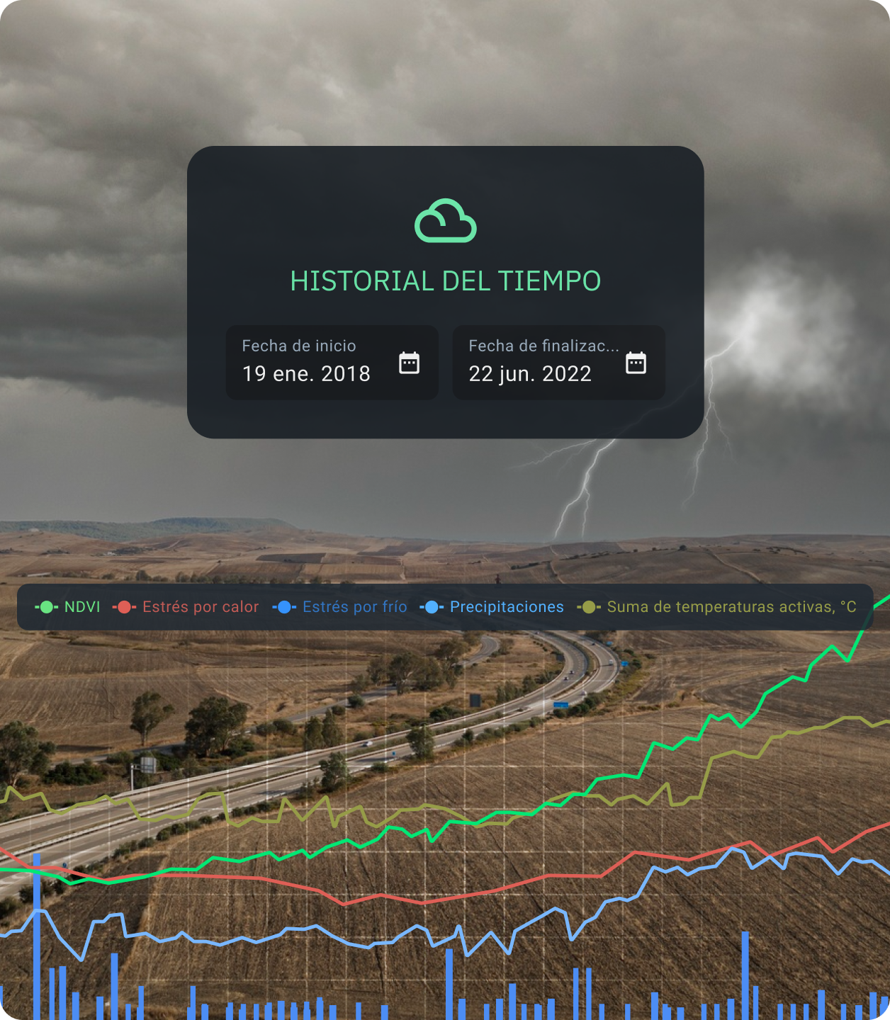 monitorización de incendios forestales en EOSDA Landviewer
