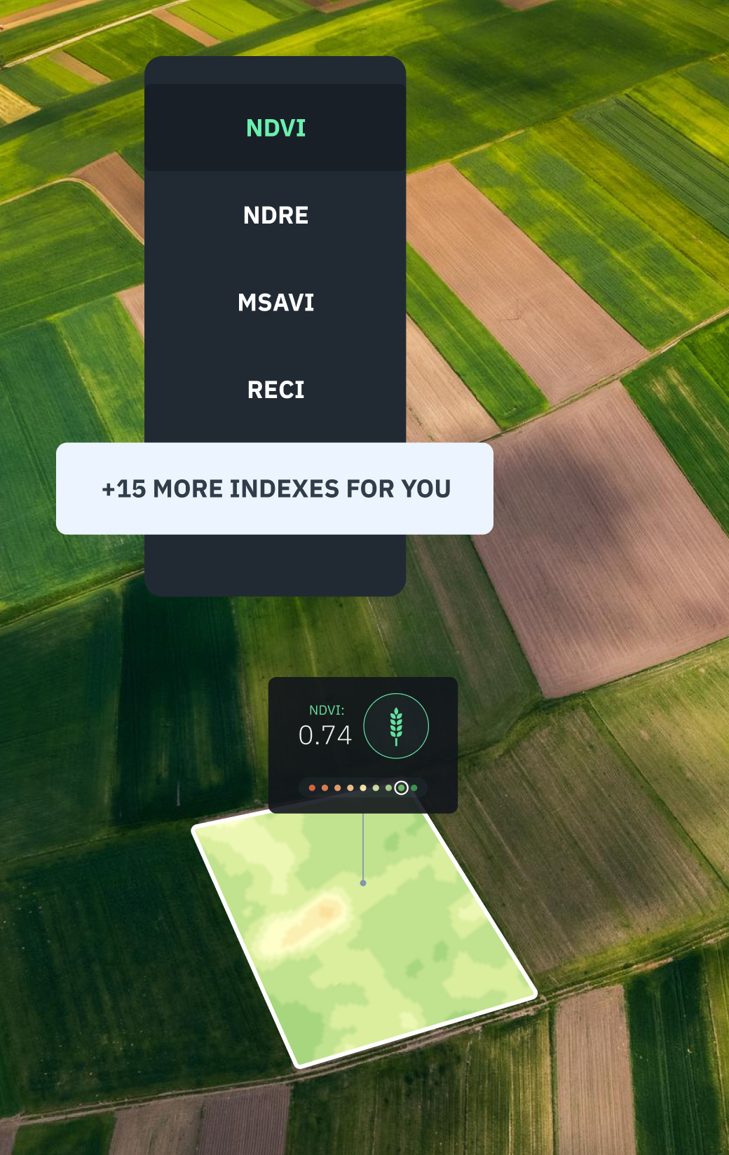 available vegetation indices