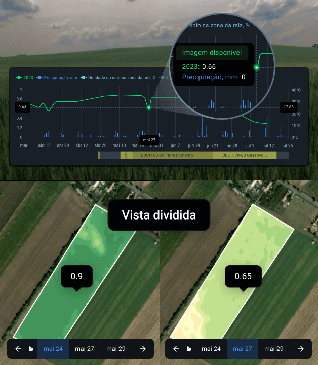 Vista dividida de um campo com alto risco de NDVI