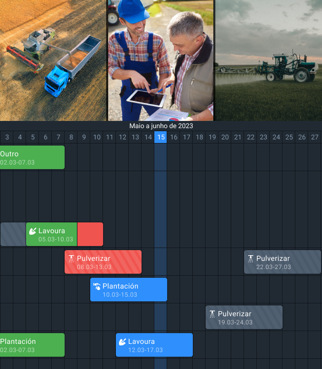 Registo das atividades de campo