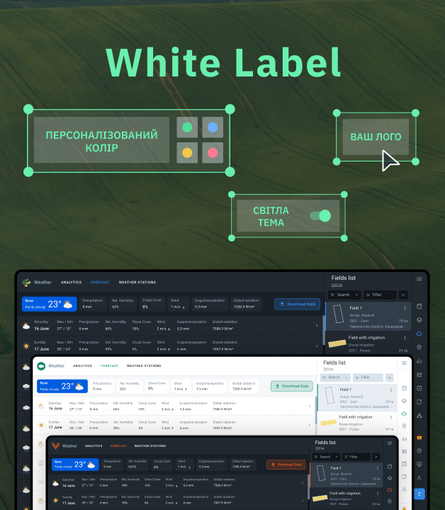 Можливості кастомізації White Label