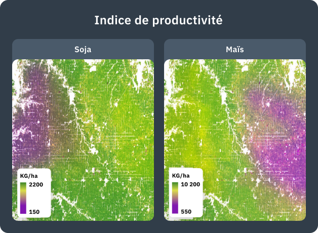 indice de productivité personnalisé pour l'agriculture