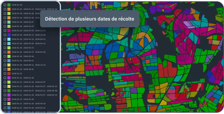 Détection des dates de récolte de la canne à sucre
