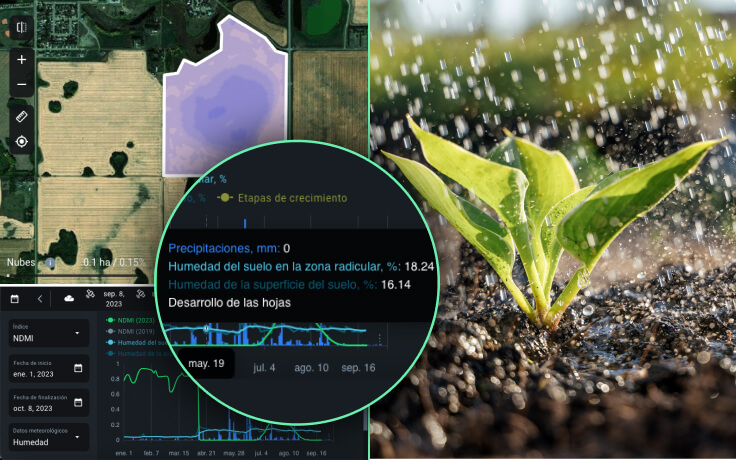 datos de humedad del suelo en EOSDA Crop Monitoring