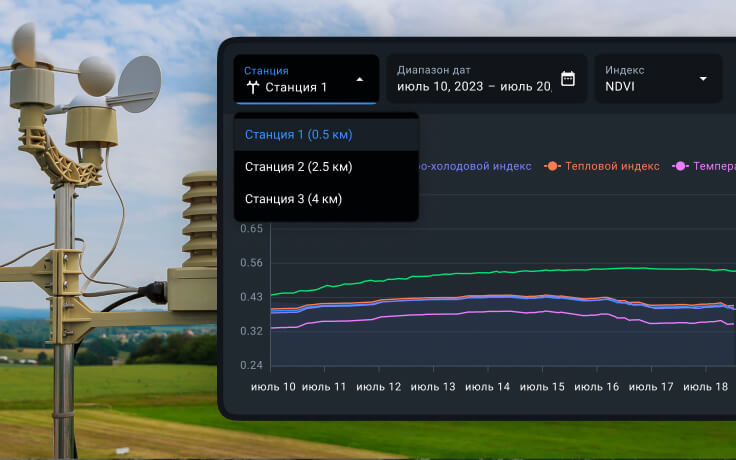 интеграция агрометеорологических станций в EOSDA Crop Monitoring