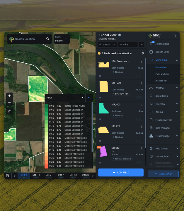 global view feature with multiple fields