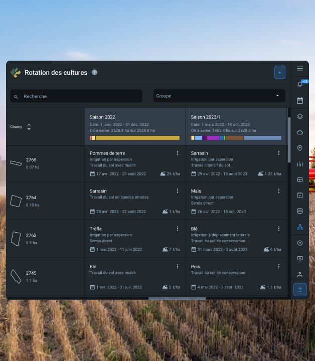 historique de rotation des cultures sur EOSDA Crop Monitoring