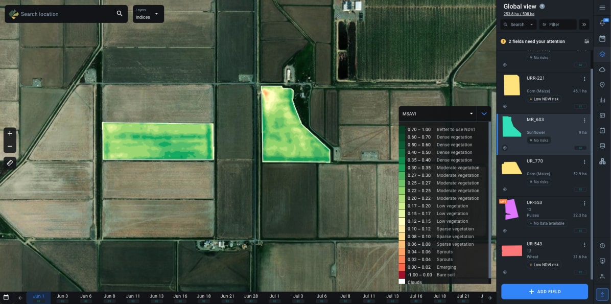 monitoring several nearby agriculture fields