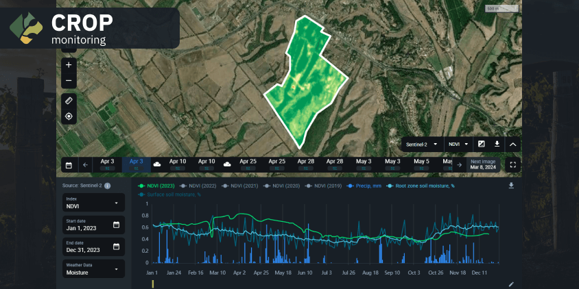 EOSDA Crop Monitoring, карта NDVI виноградників