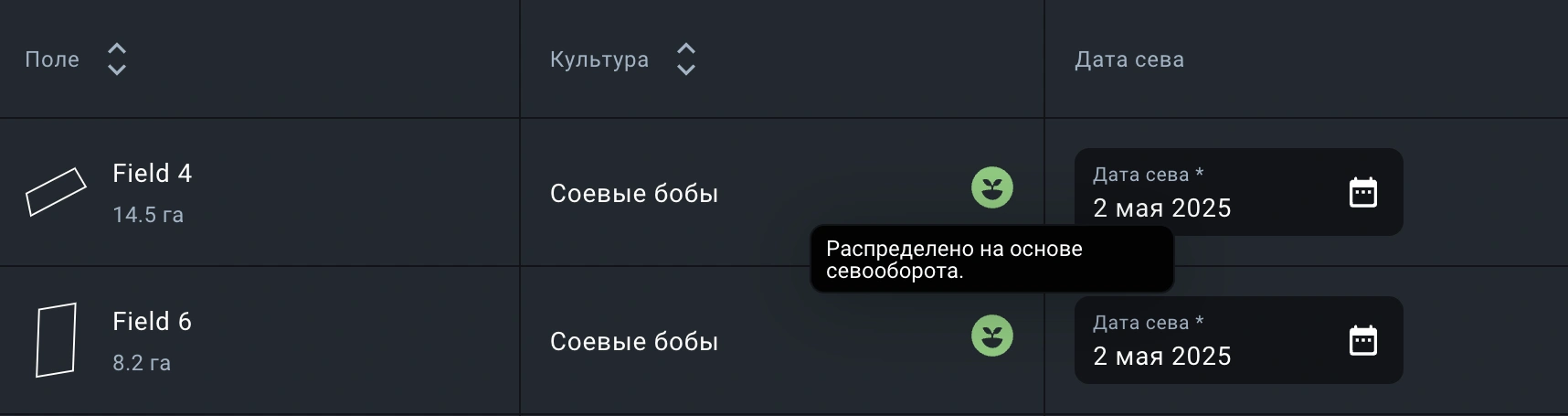 как отображается зеленый индикатор