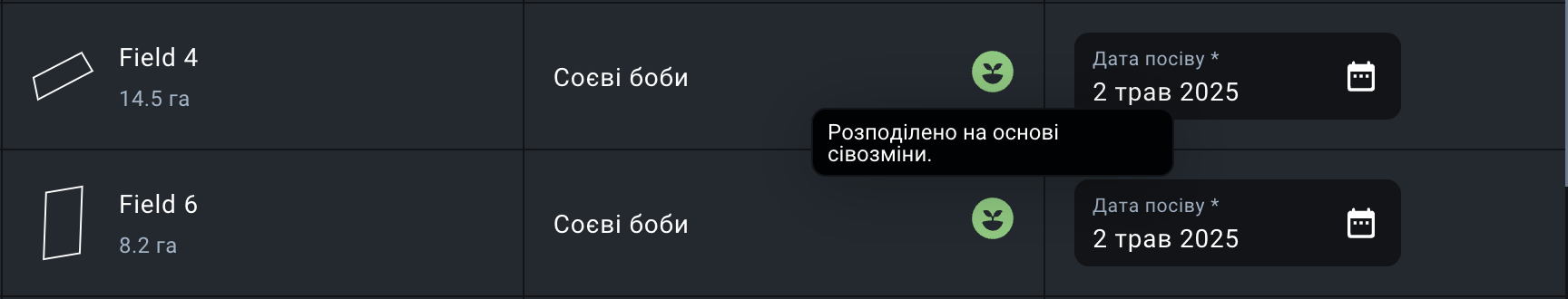 як відображається зелений індикатор