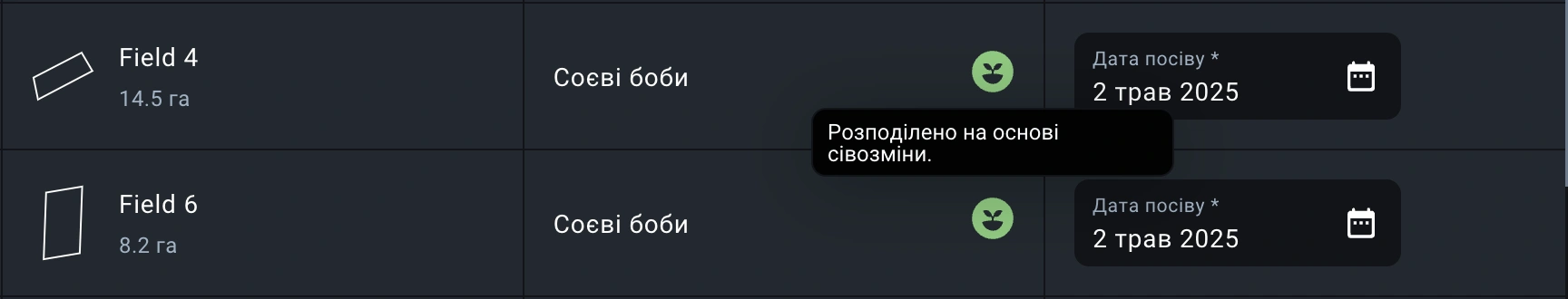 як відображається зелений індикатор