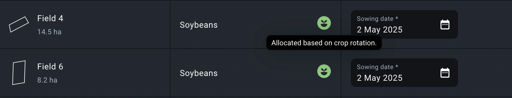 how the green indicator is displayed