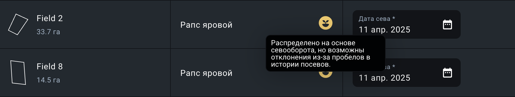 как отображается желтый индикатор