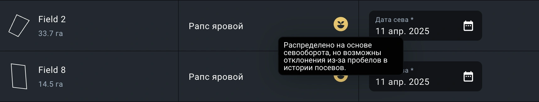 как отображается желтый индикатор