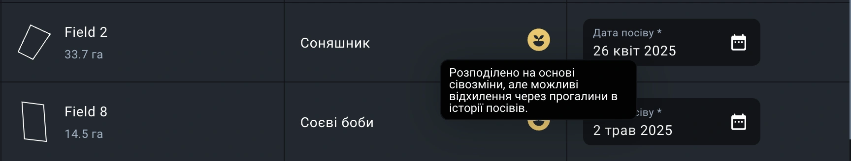 як відображається жовтий індикатор