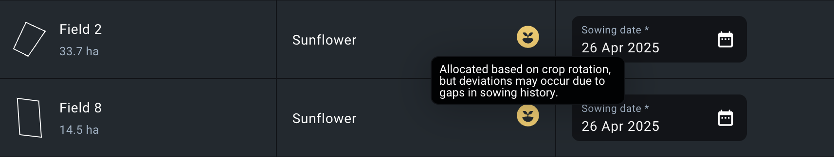 how the yellow indicator is displayed
