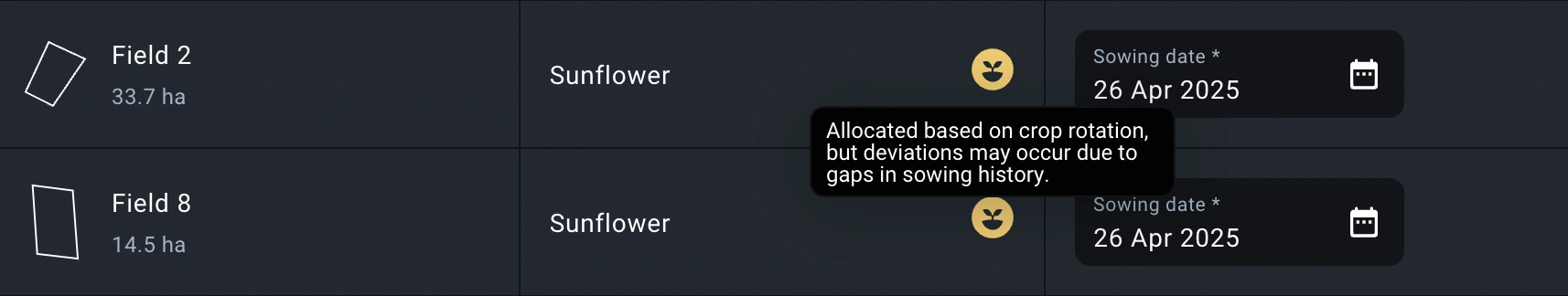 how the yellow indicator is displayed