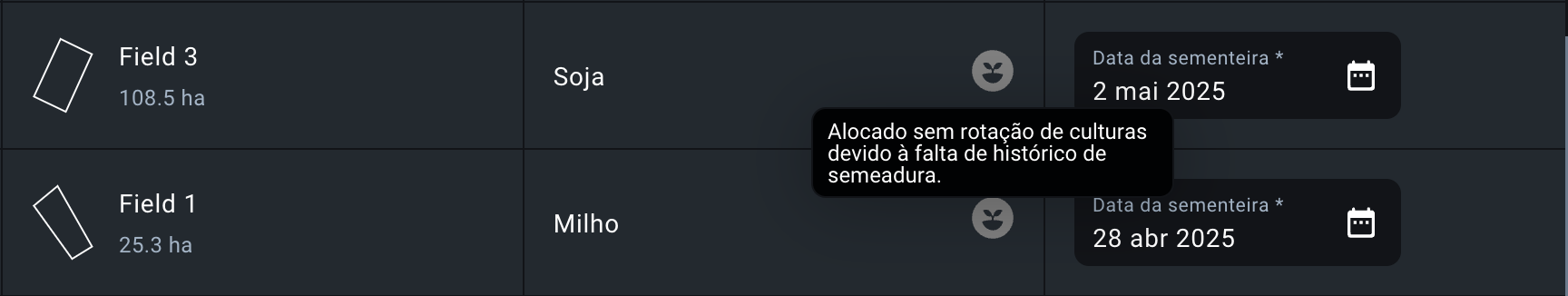 como o indicador cinza é exibido
