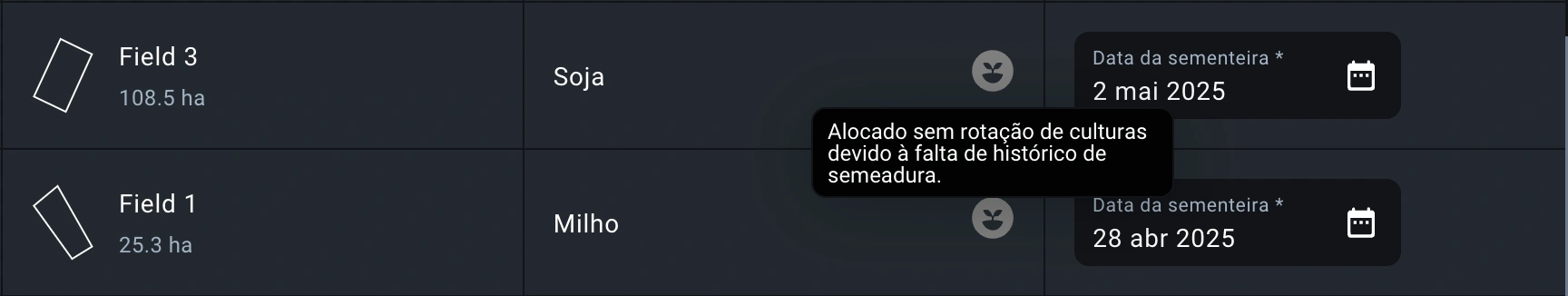 como o indicador cinza é exibido