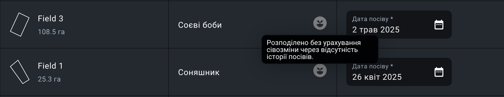 як відображається сірий індикатор