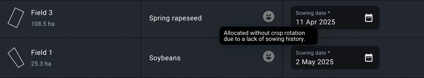 how the gray indicator is displayed