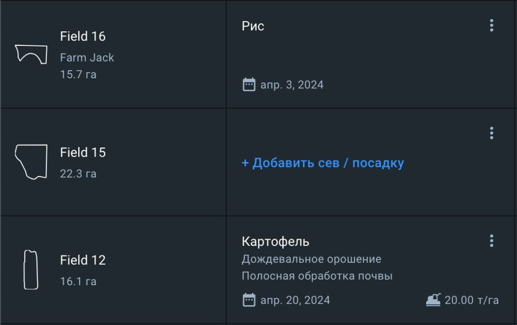 как выглядит поле без посева