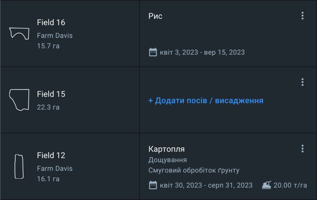 як виглядає поле без посіву