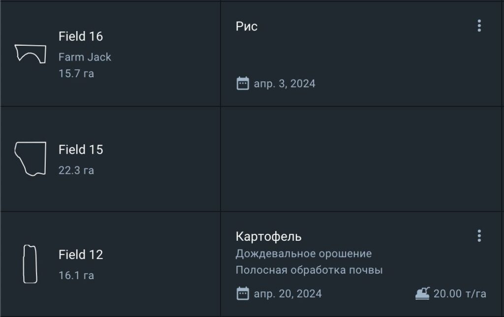 как выглядит поле без сезона