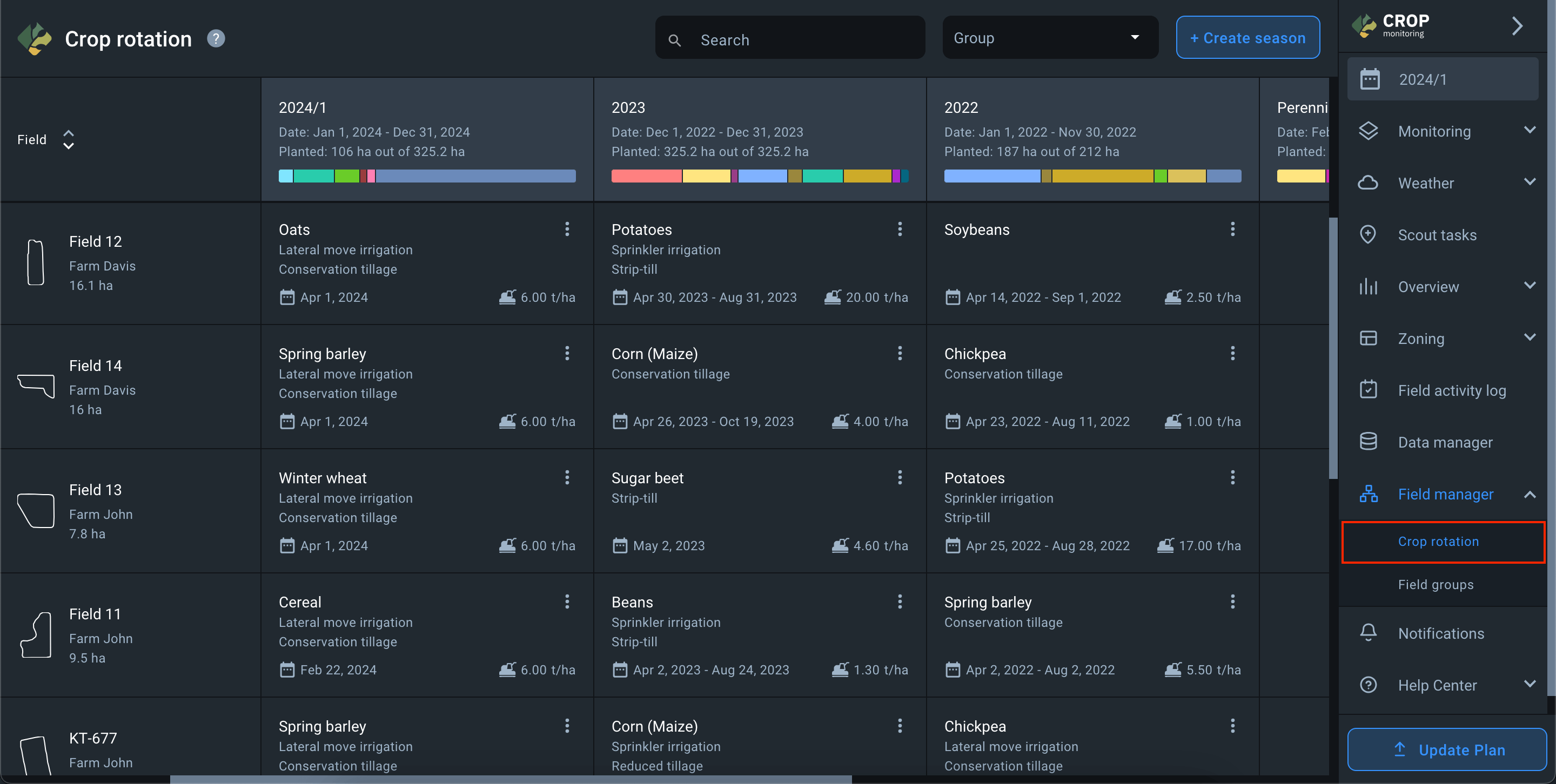 crop rotation calendar view