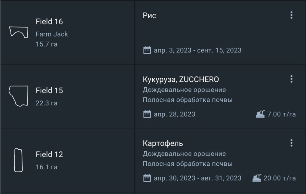 как выглядит поле с посевом