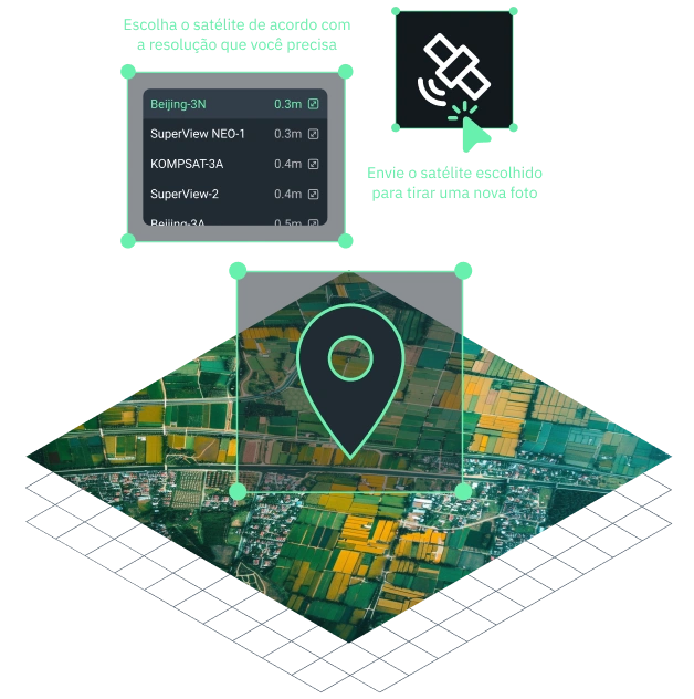 Nova opção de imagens de satélite no EOSDA LandViewer