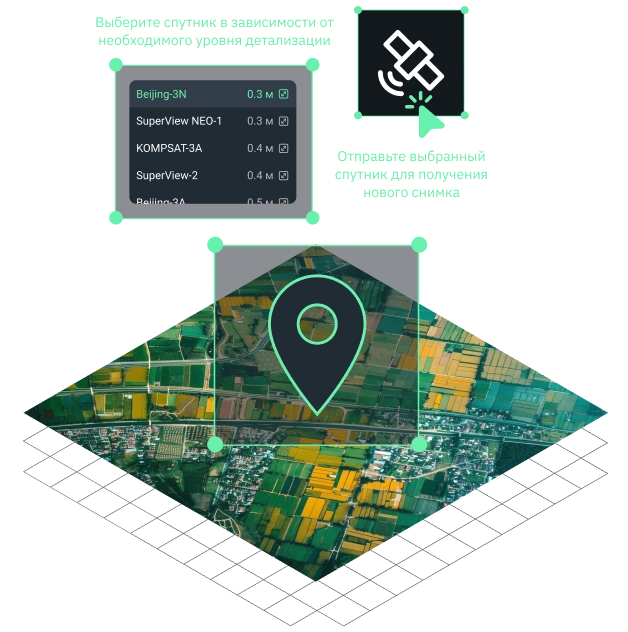 новая опция изображений улучшенной детализации в EOSDA Landviewer