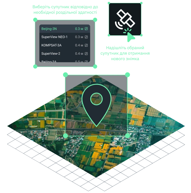 новий варіант зображень з високою роздільною здатністю в EOSDA Landviewer