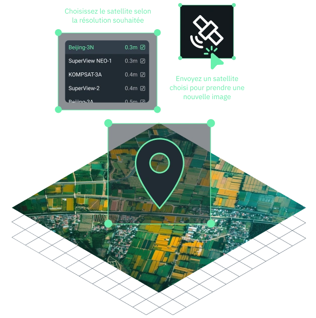 Nouvelle option d'imagerie définition élevée sur EOSDA LandViewer