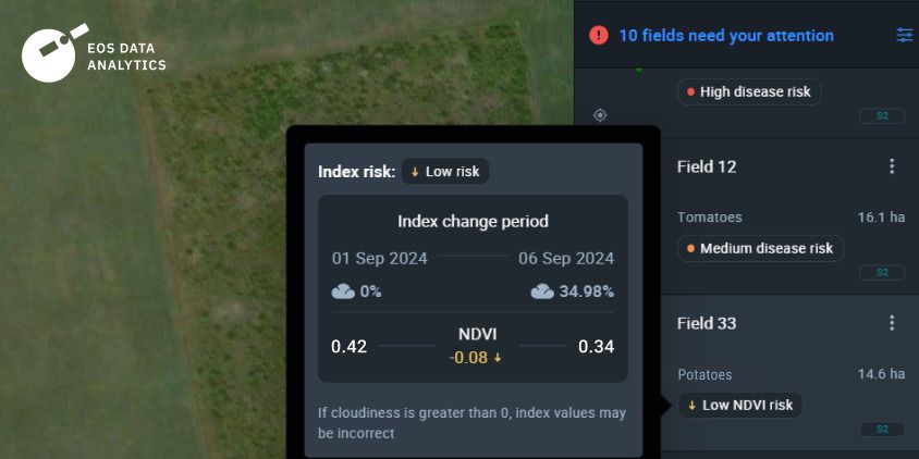 NDVI index change in EOSDA Crop Monitoring