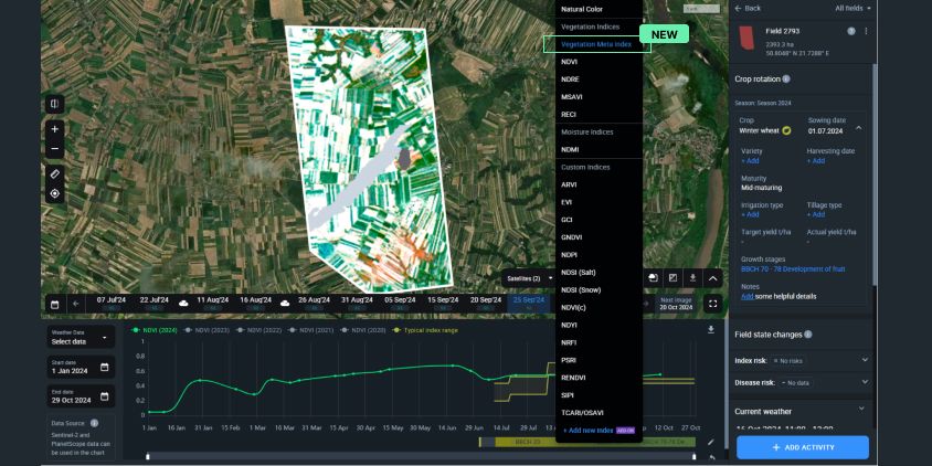 metaíndice de vegetación que muestra los niveles de NDVI, NDRE y MSAVI en un campo