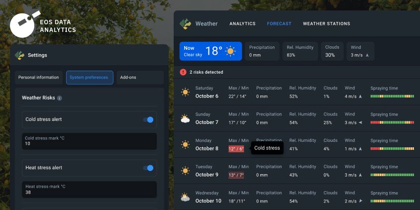alertas de riesgo basadas en la previsión meteorológica
