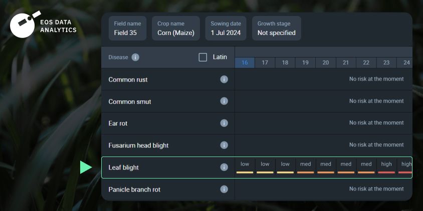 calendar-like Disease risk interface