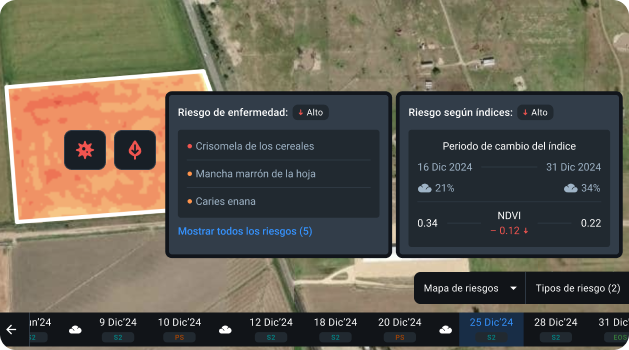 función de notificación del riesgo en la herramienta de monitoreo de cultivos de EOSDA