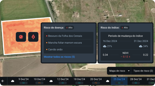 recurso de notificação de risco na ferramenta de monitoramento de cultivos da EOSDA