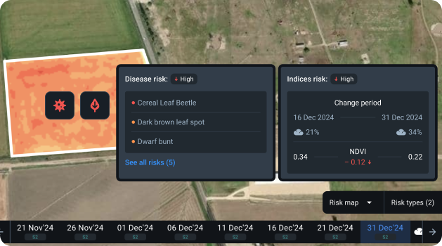risk notification feature in a EOSDA crop tracking tool