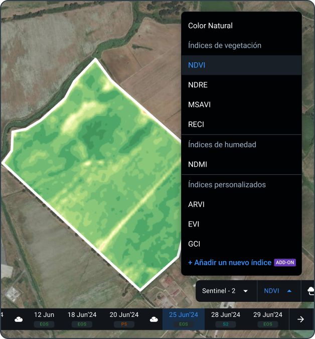 monitoreo de la vegetación en una plataforma agrícola