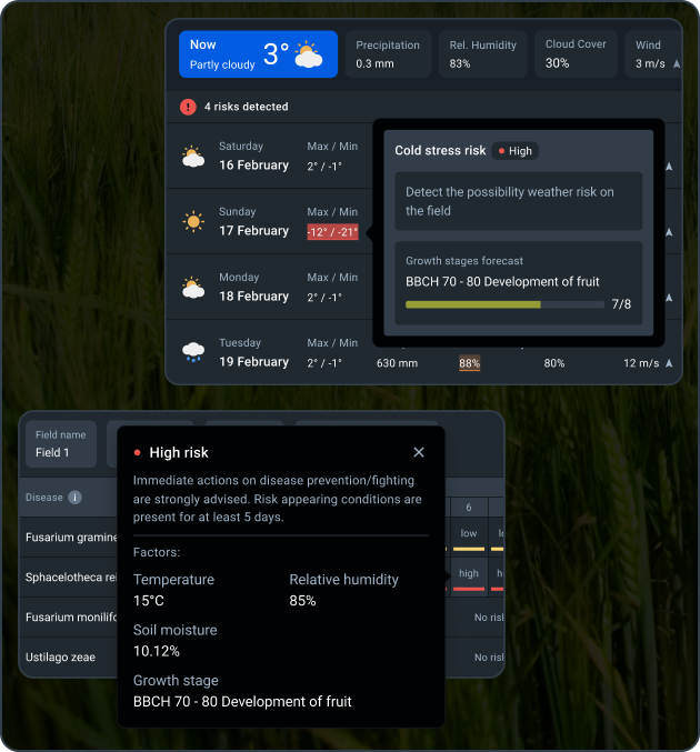 risks detected via satellite crop monitoring